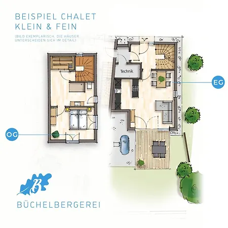 Buechelbergerei - Chaletdorf Altmuehlsee-brombachsee Gunzenhausen
